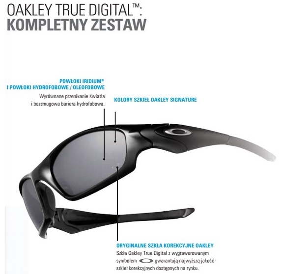 Oakley True Digital (OTD) - Komplety zestaw okularów sportowych z korekcją