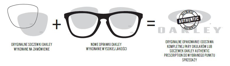 Oakley Autentic Prescription - Sportowe okulary korekcyjne Oakley