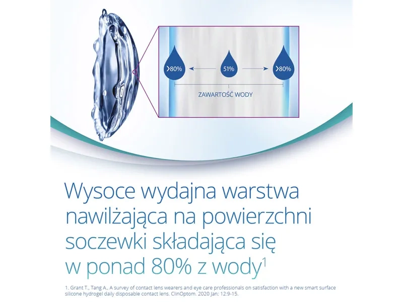 Soczewki Kontaktowe Precision 1 - 90 szt.